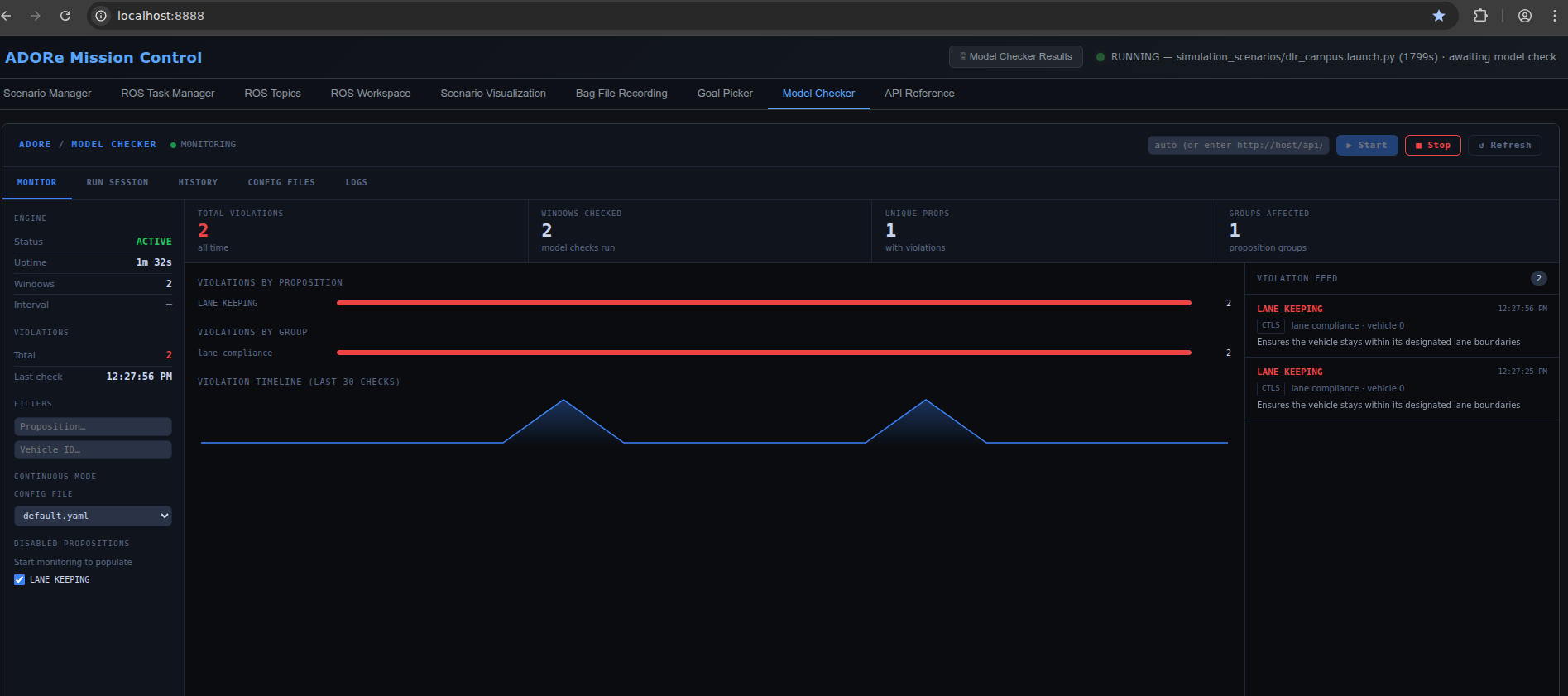 ADORe Mission Control Dashboard continuous model checking results