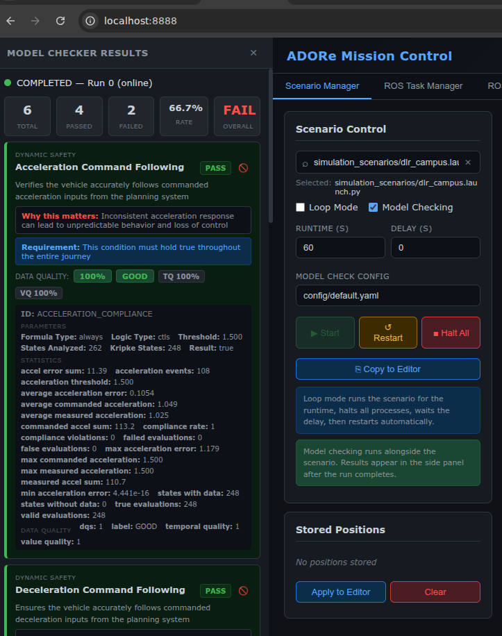 ADORe Mission Control Dashboard Online model checking results